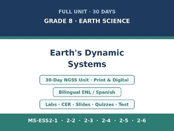 Earth's Dynamic Systems  | Middle School  Bundle FULL UNIT NGSS