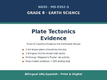 Plate Tectonics Evidence Activity — Fossils & Continental Drift (NGSS MS-ESS2-3)