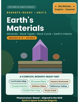 Earth & Space Science Unit 2: Rocks & Minerals | Bilingual Spanish/ENL