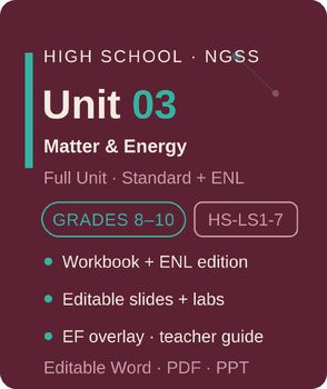 Biology Curriculum Unit 3: Matter & Energy | Workbook + Bilingual | HS-LS1-7