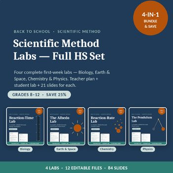Scientific Method Back to School Labs BUNDLE | Biology Chemistry Physics Earth