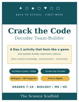 Back to School Crack the Code | First Week Team Building & Perseverance 1 MS/HS