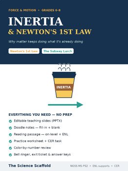 Inertia & Newton's First Law | Force and Motion Doodle Notes, CER & Practice 6-8