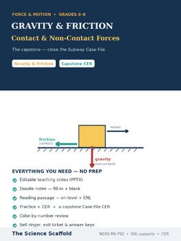 Gravity & Friction: Contact & Non-Contact Forces | Force and Motion 6-8