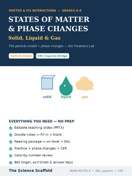 States of Matter & Phase Changes: Solid, Liquid & Gas | Matter Unit 6-8
