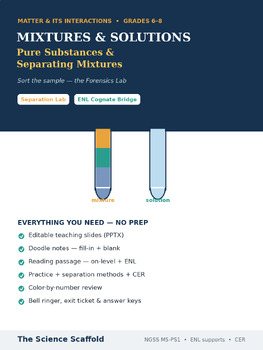 Mixtures & Solutions: Pure Substances & Separating Mixtures | Matter 6-8