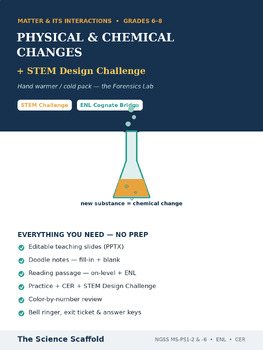 Physical & Chemical Changes + STEM Design Challenge | Matter Unit 6-8