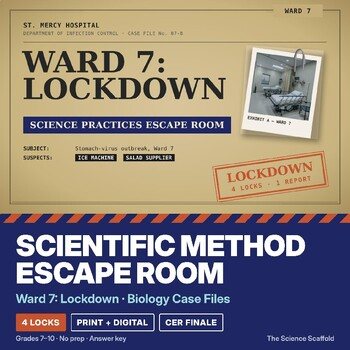 Scientific Method Escape Room | Variables, Graphing, CER | Ward 7 Lockdown
