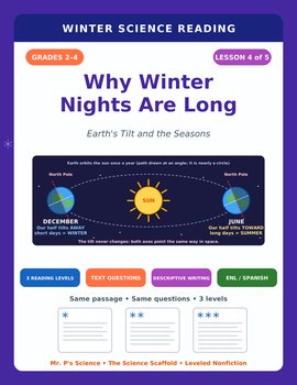 Seasons & Winter Solstice Reading Comprehension Passages | 2nd 3rd 4th Grade