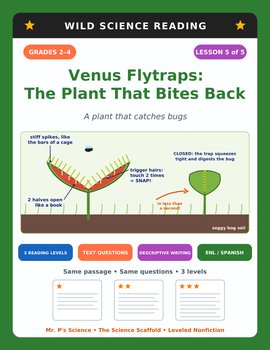 Venus Flytrap Plant Adaptations Reading Comprehension Passages | 2nd 3rd 4th